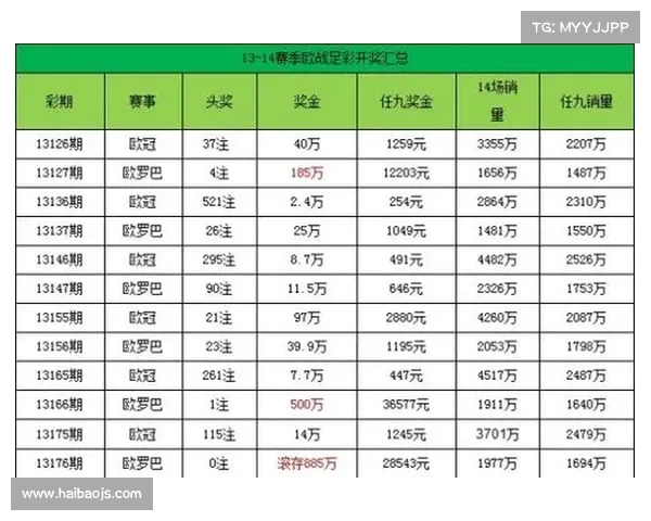 德甲官方赛事数据(德甲官方赛事数据查询) 德甲官方赛事数据(德甲官方赛事数据查询)
